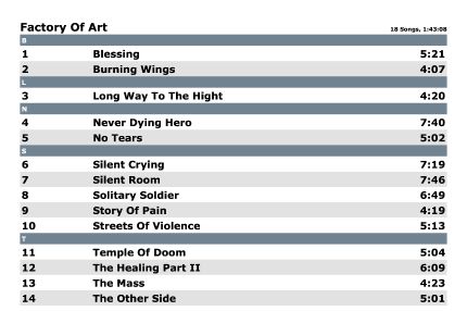 FACTORY OF ART Songlist